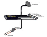 DENALI CANsmart™ Gen II + S4 LED Kit – Volledige Integratie voor BMW R 1250 / 1300 GS